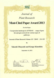 Most-Cited Paper Award 2013